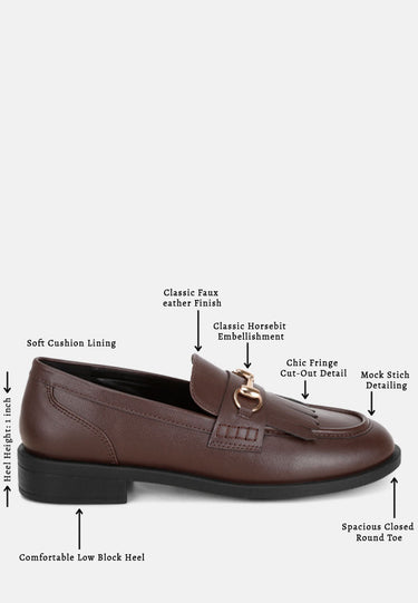 Enola Low Block Heel Loafers