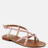 PHEOBE Strappy Pink Flat Sandals#color_pink